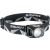 Sigma Headled II USB fejlámpa 2021