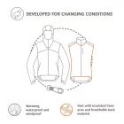 Vaude Men's All Year Moab 3in1 Rain Jacket kerékpáros kabát