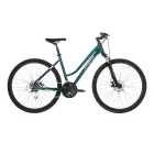 Kross Evado 3.0 tárcsafékes női cross trekking kerékpár