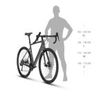 Kellys Soot 30 gravel kerékpár 2022