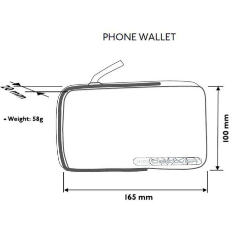 PRO Discover Phone Wallet telefontartó