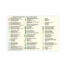 Frigoria Budai-hegység és környéke kerékpáros térkép